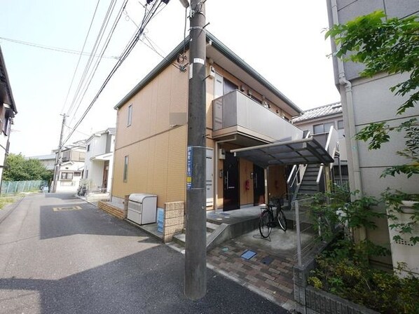 サニーメゾンの物件内観写真